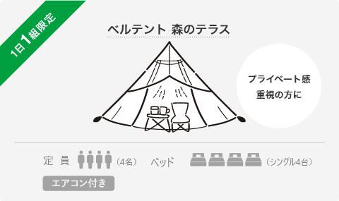 Bell Tent Forest Terrace