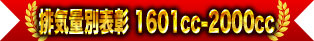 Award by displacement 1601cc-2000cc
