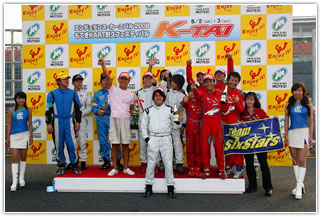 #3 Moto Racing and Others