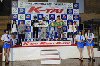 Lap Count 131 Laps #174 Xanaduex