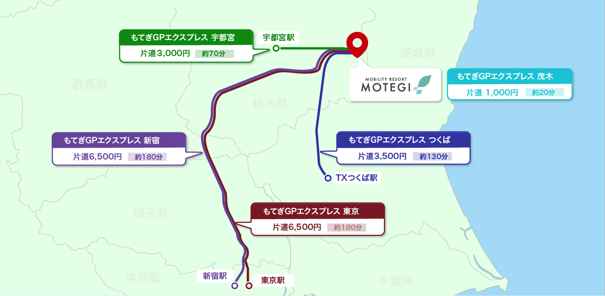 Motegi GP Express Route Map