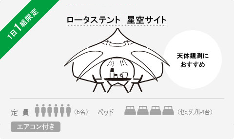ロータステント 星空サイト