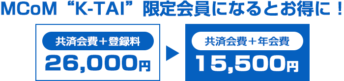 MCoM“K-TAI”限定会員になるとお得に!