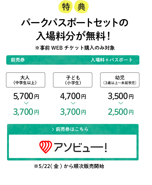 特典その1