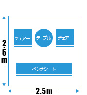 ボックスシート