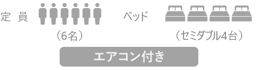 旋轉帳篷 星空網站