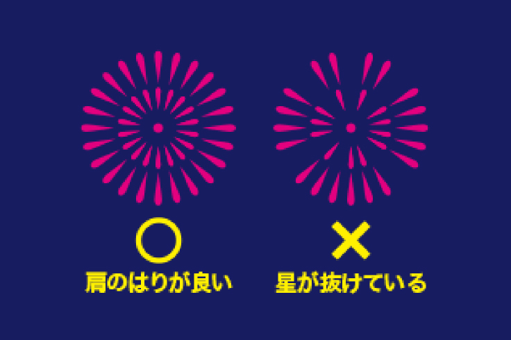 3.肩膀感覺舒適