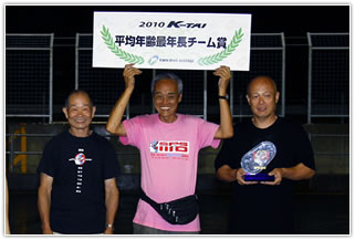 #188 SPS川口①銀色隊伍