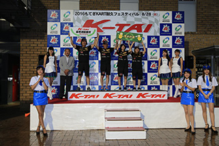 周回數 131周 #36 K-E POWER WORKS