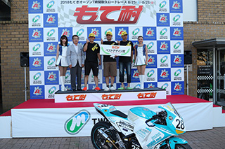 #28 團隊米諾爾克里斯