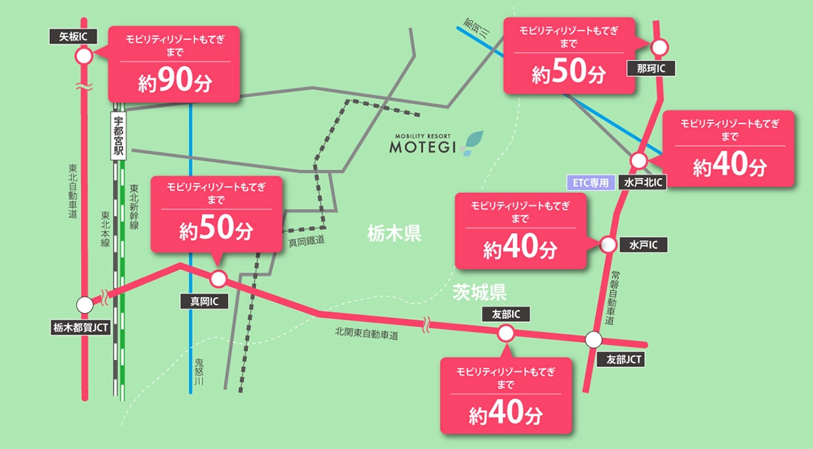 Mobility Resort Motegi 最近的交流道地圖